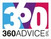 Logo 360 Advice S.R.L.